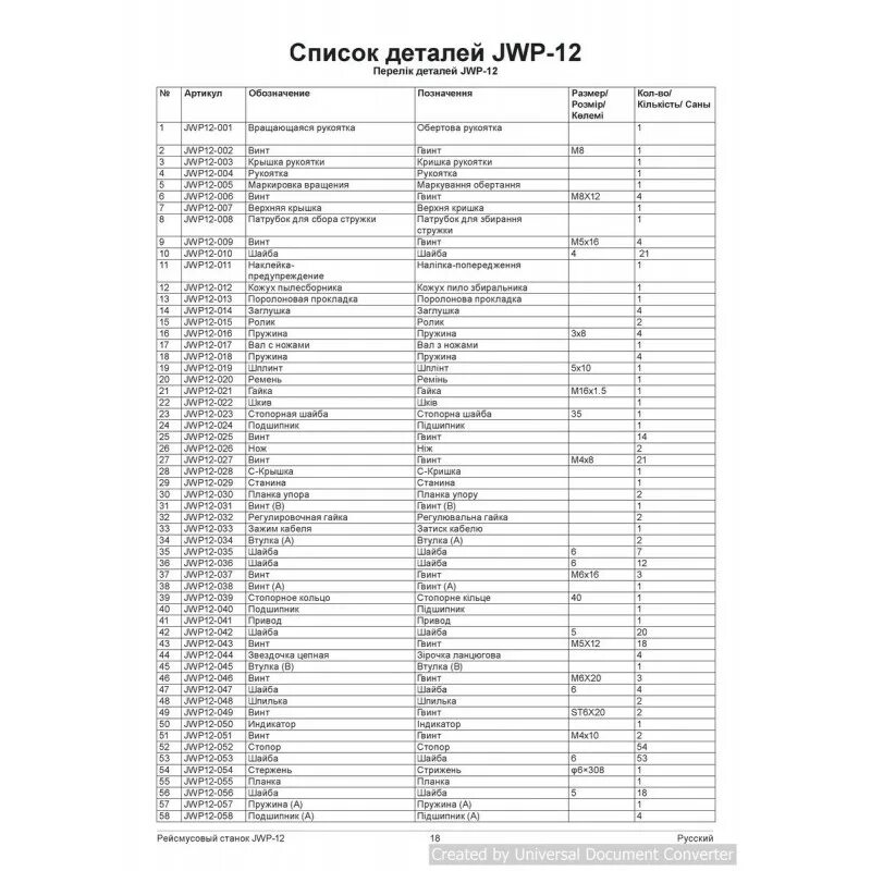 Артикулы список. Ротор jwp12-073. Кожух пылесборника Jet JWP 12 чертеж. Размеры валов JWP 12. Щетка JWP-12 096 105 Размеры характеристики.