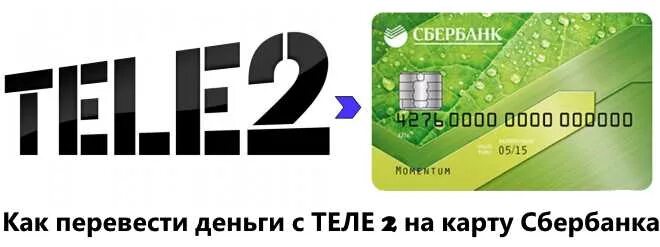 Перевести деньги с теле2 на карту. Перевести с теле2 на карту Сбербанка. Перевести деньги с теле2 на банковскую карту. Перевести деньги с сим карты теле2 на карту Сбербанка. Как можно с теле2 на карту