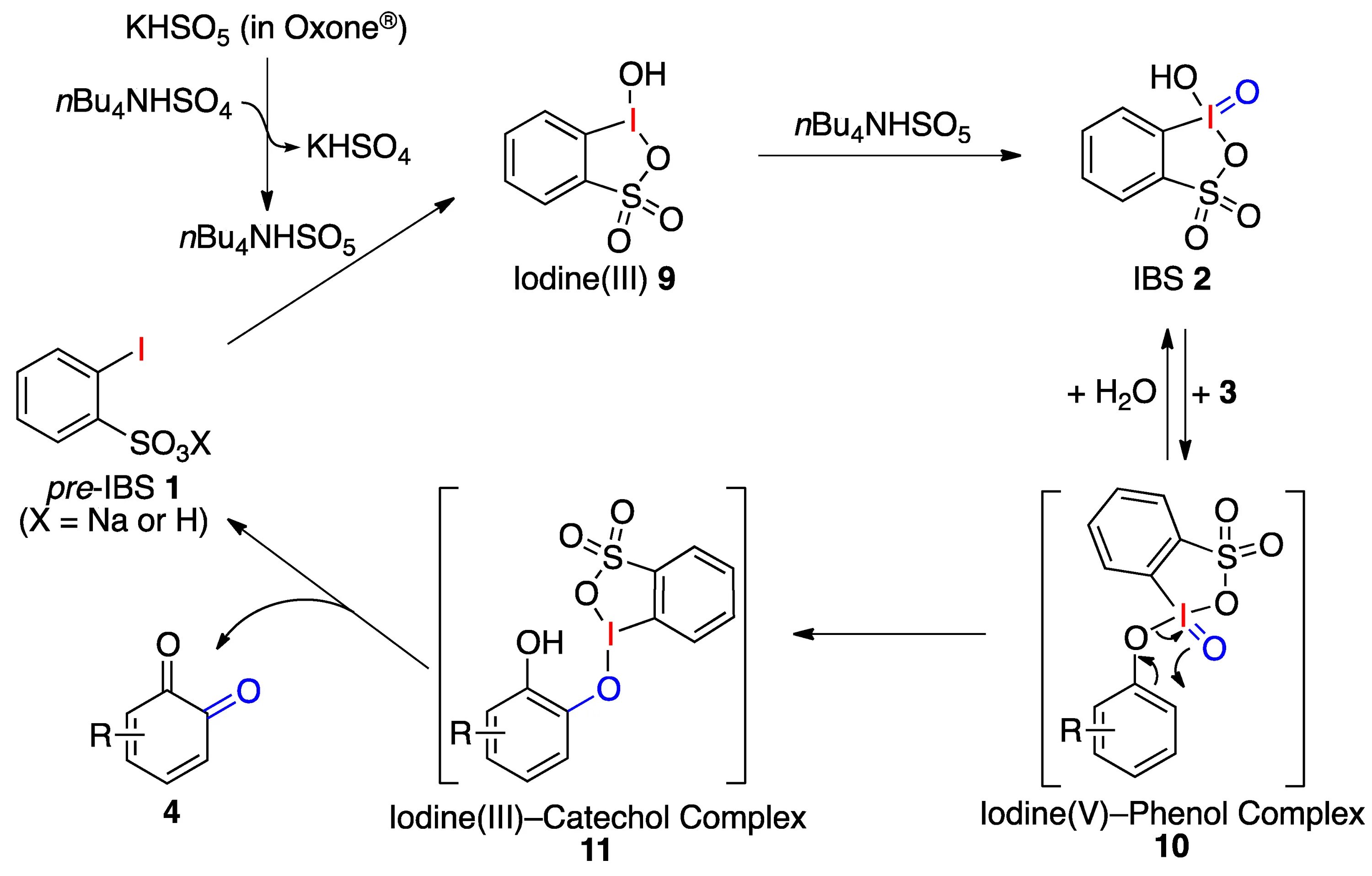 Межмолекулярная дегидратация глицерина. Глицерол формула структурная. Пероксосерная кислота формула. Внутримолекулярная дегидратация глицерина. Khso3.