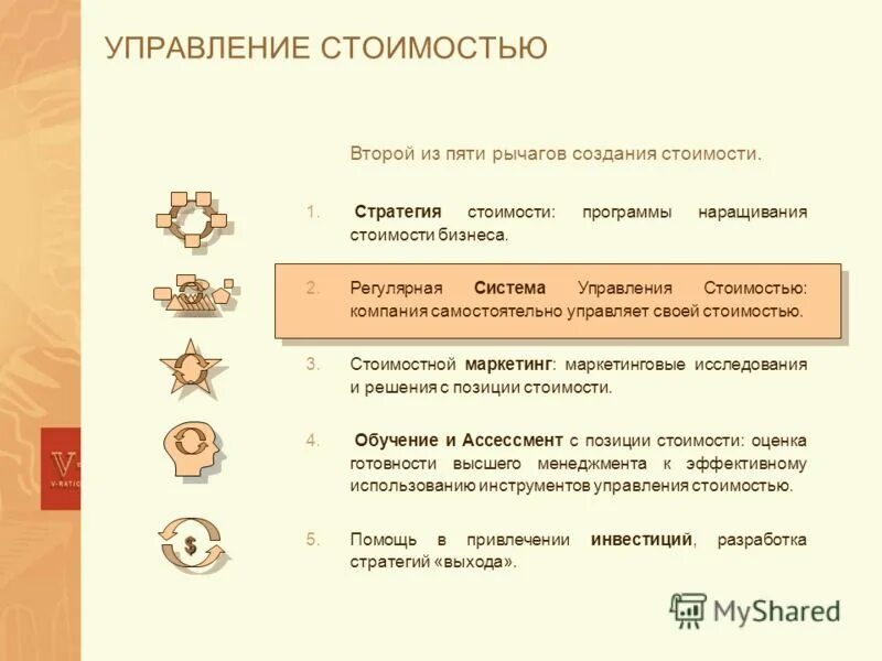 Управление стоимостью проекта. Управление стоимостью. Принципы управления стоимостью проекта. Слайд стоимость проекта. Увеличение стоимости проекта.