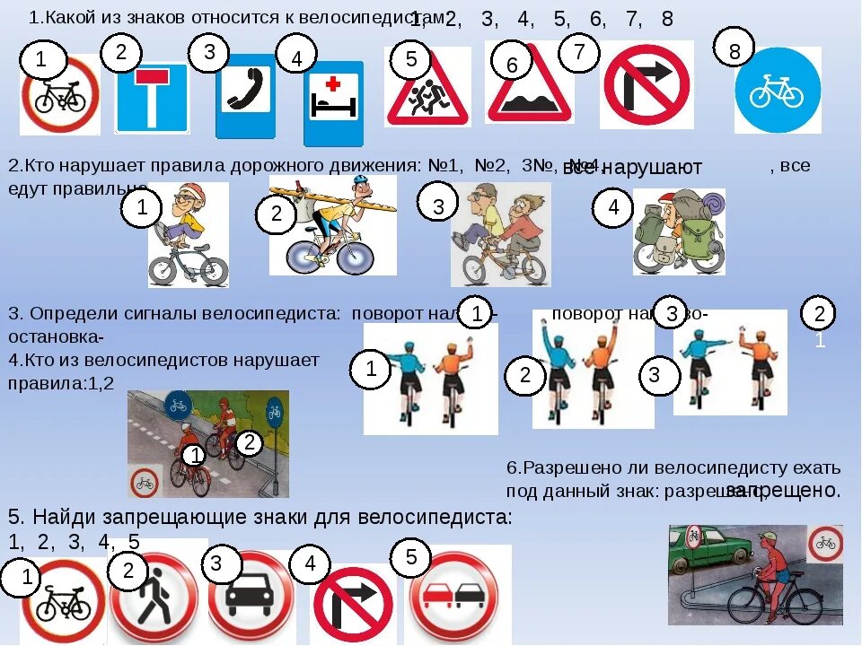 Изучить пдд. Пдд для велосипедистов. правила дорожного движения для велосипедистов. дорожные знаки для велосипедистов. правила для велосипедистов.