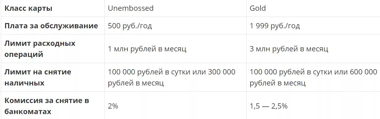 Юр лицо совкомбанк счет. Расчетный счет Совкомбанка. Тарифные планы совкомбанк. Тариф совкомбанк для ИП.