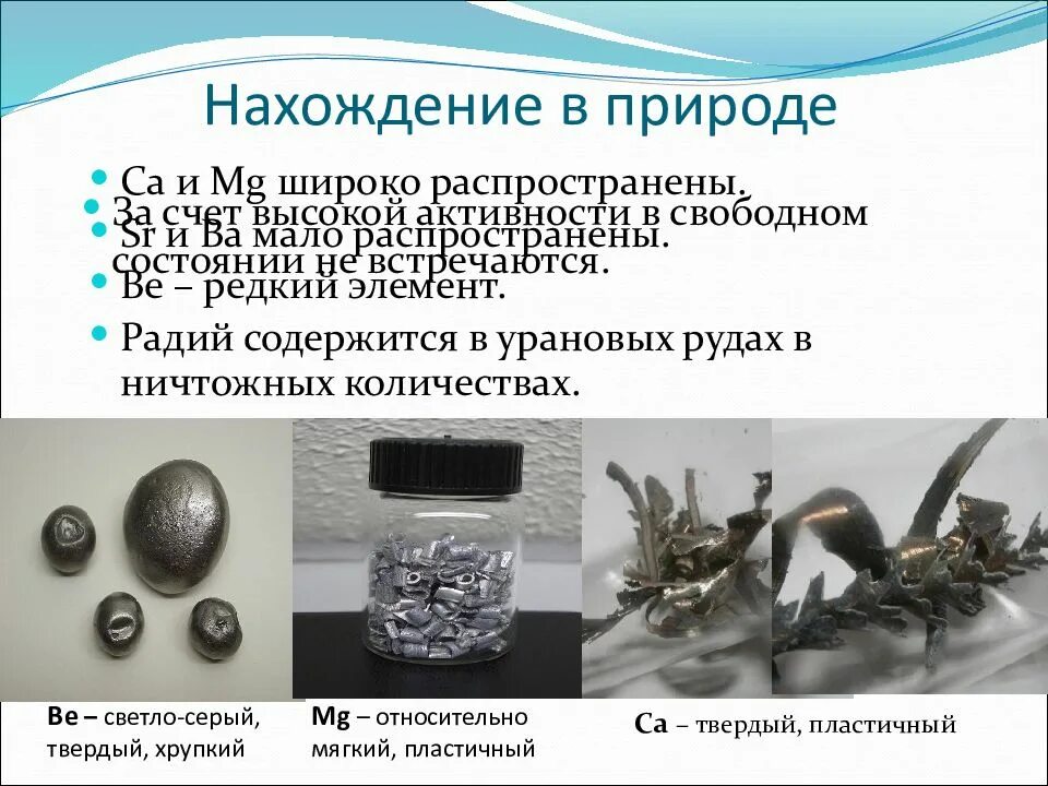 Радий что означает. Нахождение в природе радия. Радий в природе. Нахождение в природе. Нахождения в природе II группы главной подгруппы.