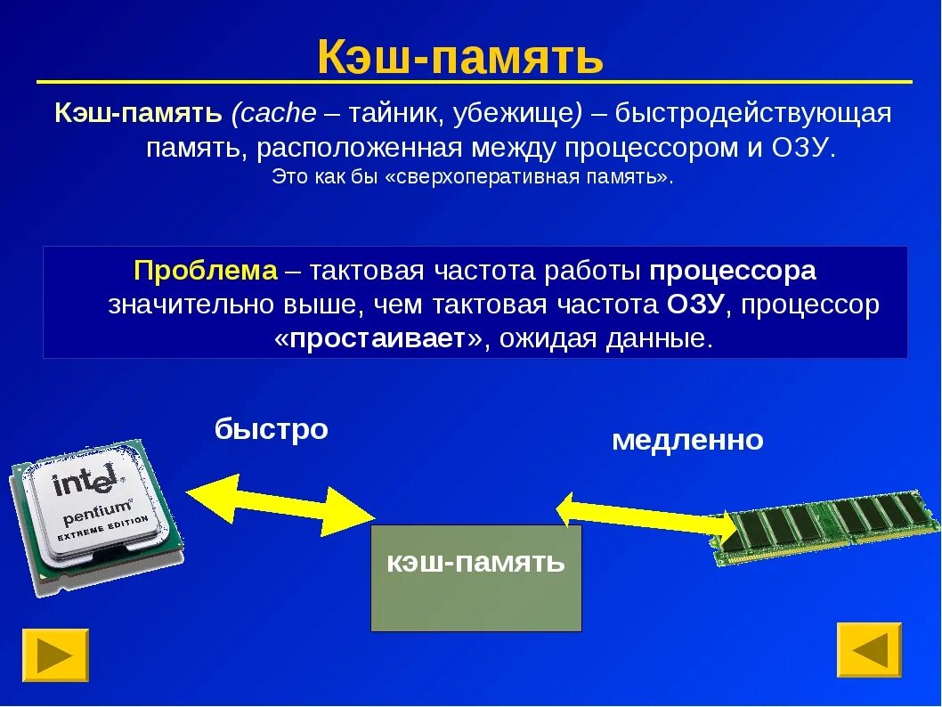 Кэш надо чистить. Кэш память процессора. Понятие «кеш-память».. Кэш это в информатике. Кэш память это Оперативная память.