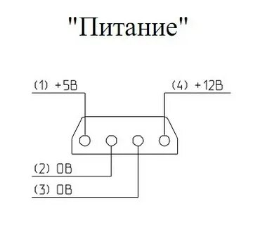 К которому подключены все
