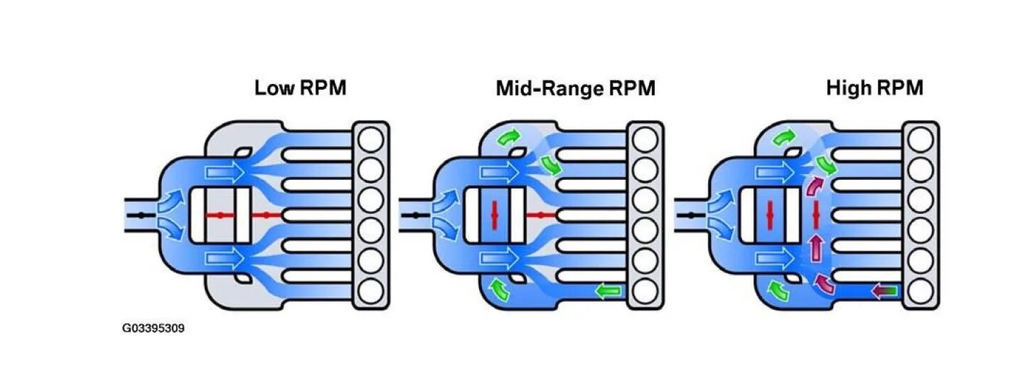 Disa ютубер. Disa принцип работы. Disa кс го. Disa ава. Disa вова.