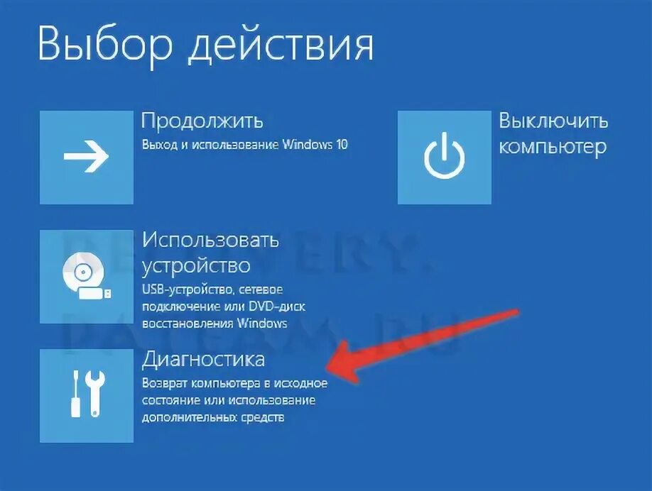 Как скинуть ноутбук до заводских. Сброс виндовс. Сброс настроек виндовс. Сбросить ноутбук до заводских настроек. Сброс настроек на ноутбуке.