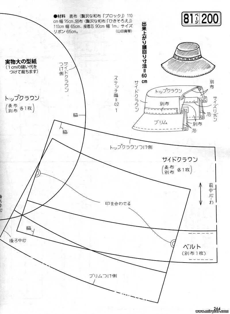 Выкройка полей шляпы клош. Выкройка шляпы cloche. Выкройка шляпы панамы женской с полями. Панама клош выкройка. Сшить шляпу своими руками
