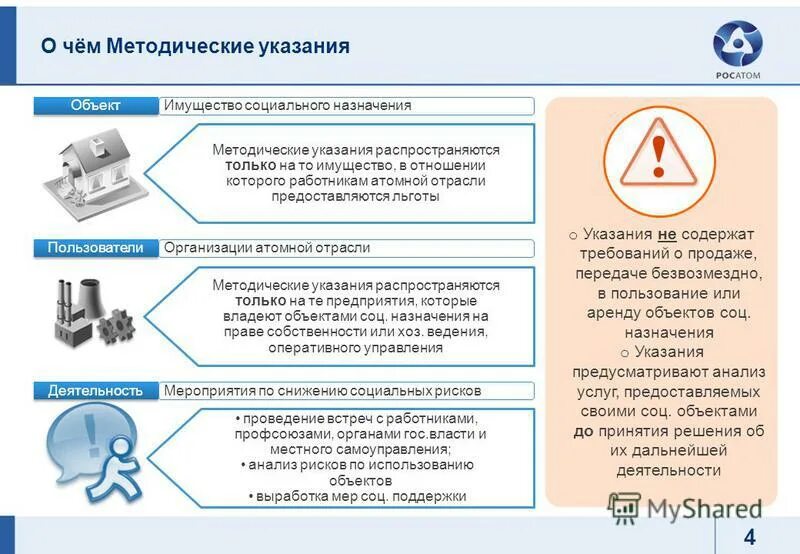 Социально ответственная реструктуризация. Социальные программы примеры. Программы социальной помощи. Программы специального назначения. Программное обеспечение специального назначения примеры.
