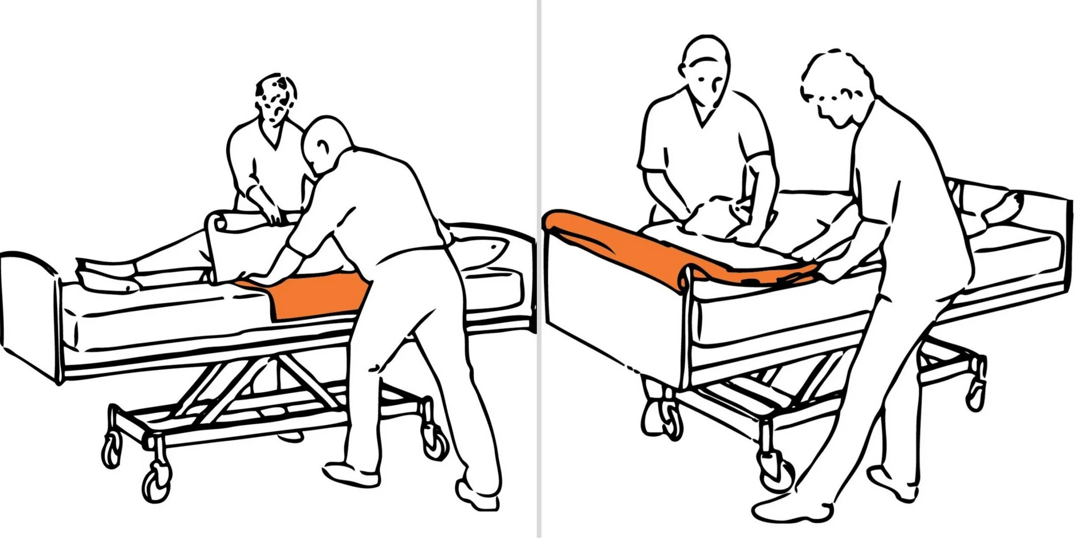 Передвижение пациента. Перемещение пациента. Перемещение пациента в постели. Перемещение лежачего больного. Перемещение тяжелобольного пациента.