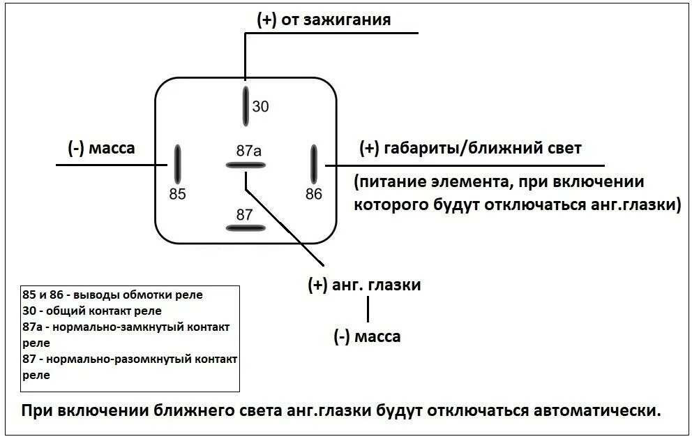 При включение света машина. Схема реле отключения ходовых огней. Схема подключения ДХО через габариты. Реле света 5 контактное схема подключения. Подключить ДХО через реле 5 контактное.