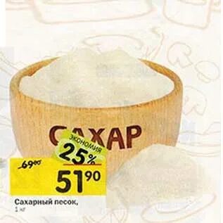 Перекресток сахар