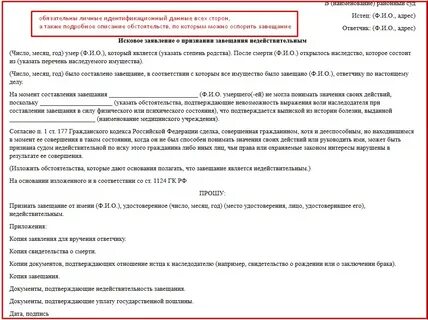Кто имеет право оспорить завещание
