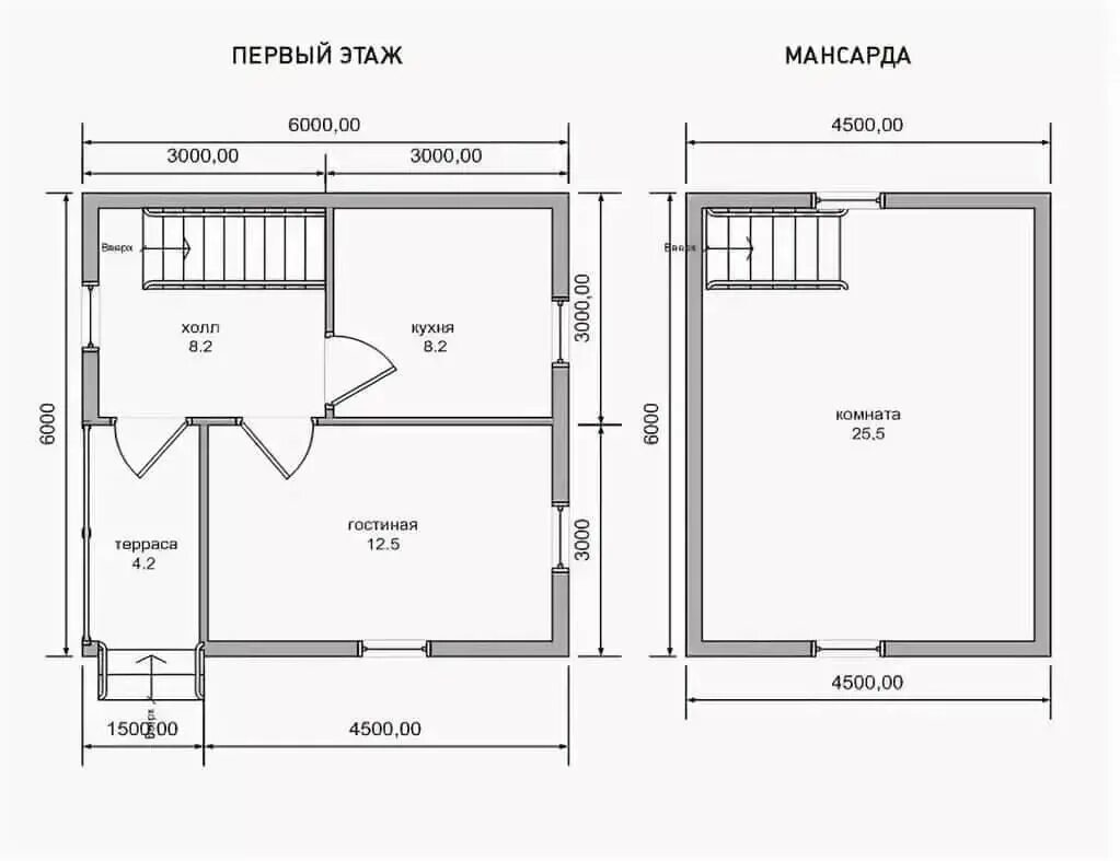 Образцы домов 6 6. Планировка дачного домика 6х6 двухэтажный. Дом 6х6 с мансардой из бруса планировка. Планировка каркасного дома 6х6 с мансардой и санузлом. Дачный дом 6 на 6 с мансардой планировка.