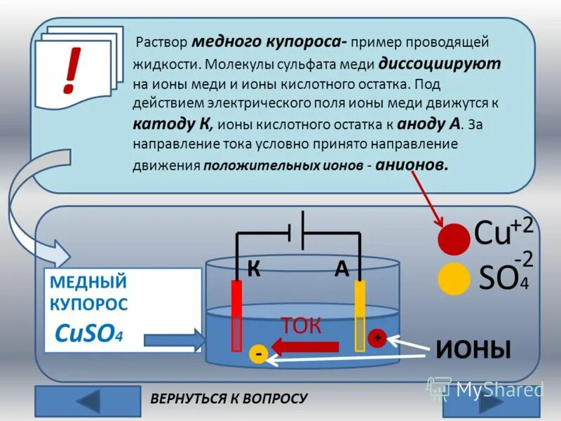 Тест электрический ток 10 класс