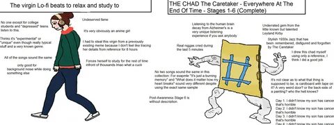 the virgin Lo-fi beats to relax and study to V.S. THE CHAD The 