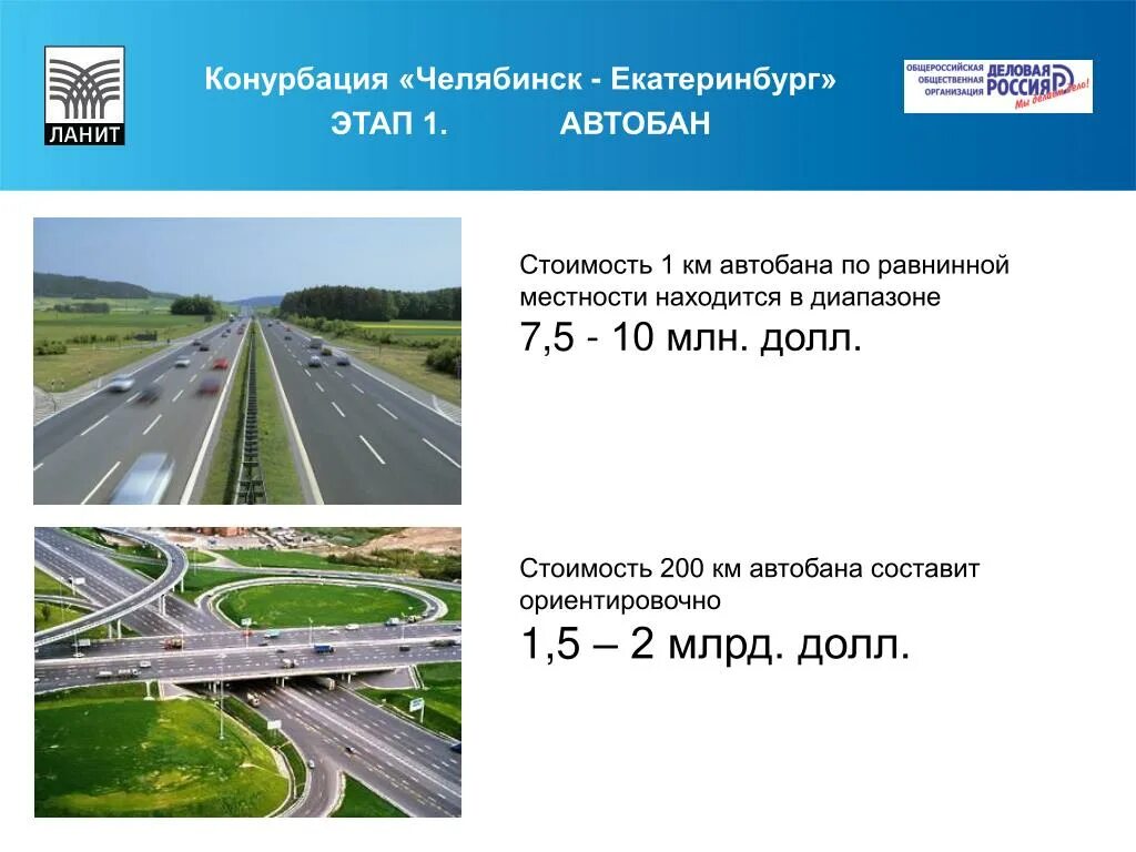 Автобан импорт екатеринбург. Конурбация. автобан челябинск. конурбация екатеринбург челябинск. рурская конурбация.