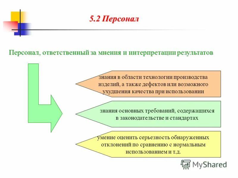 Что такое мнения и интерпретации в протоколе. Интерпретация результатов исследования. Что такое общественное мнение ( кто исследовал). Событие и мероприятие в чем разница. Мнения и интерпретации.