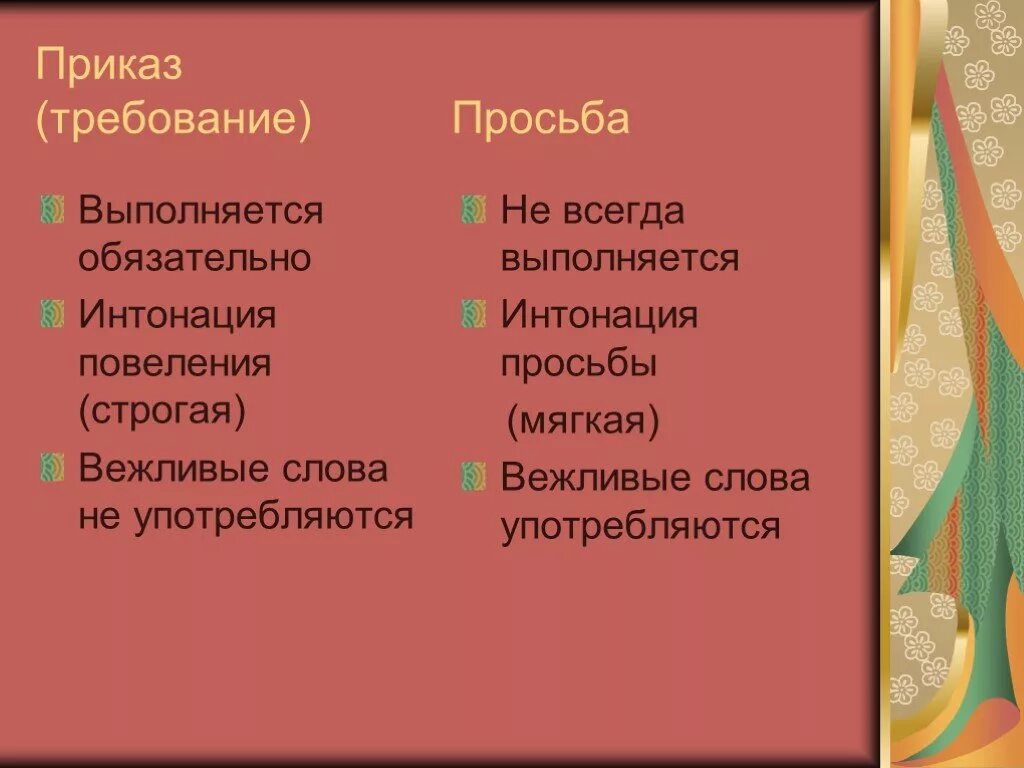 Отличие просьбы от требования. Требование просьба пример. Слова синонимы 1 класс. Синонимы задания. Соединенная синоним к слову