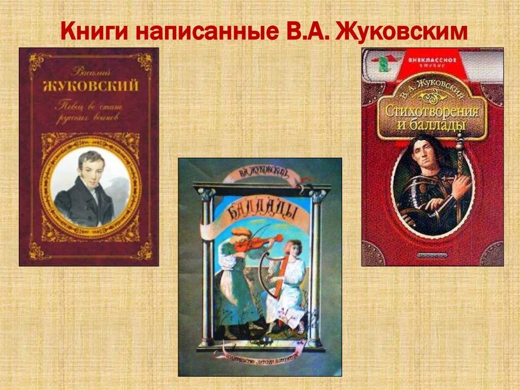 Жуковский написал произведение. Книги написанные Жуковским.