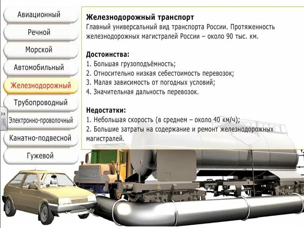 Сопоставление различных видов транспорта. Виды транспорта таблица. Характеристика видов транспорта. Характеристика автомобильного транспорта. Характеристика основных видов транспорта.