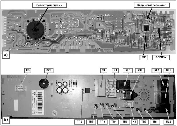 Gorenje WS 42081 модуль. Горение стиральная машина плата управления двигателем. Gorenje wa62101 плата. Gorenje PG-2 модуль для СМА.