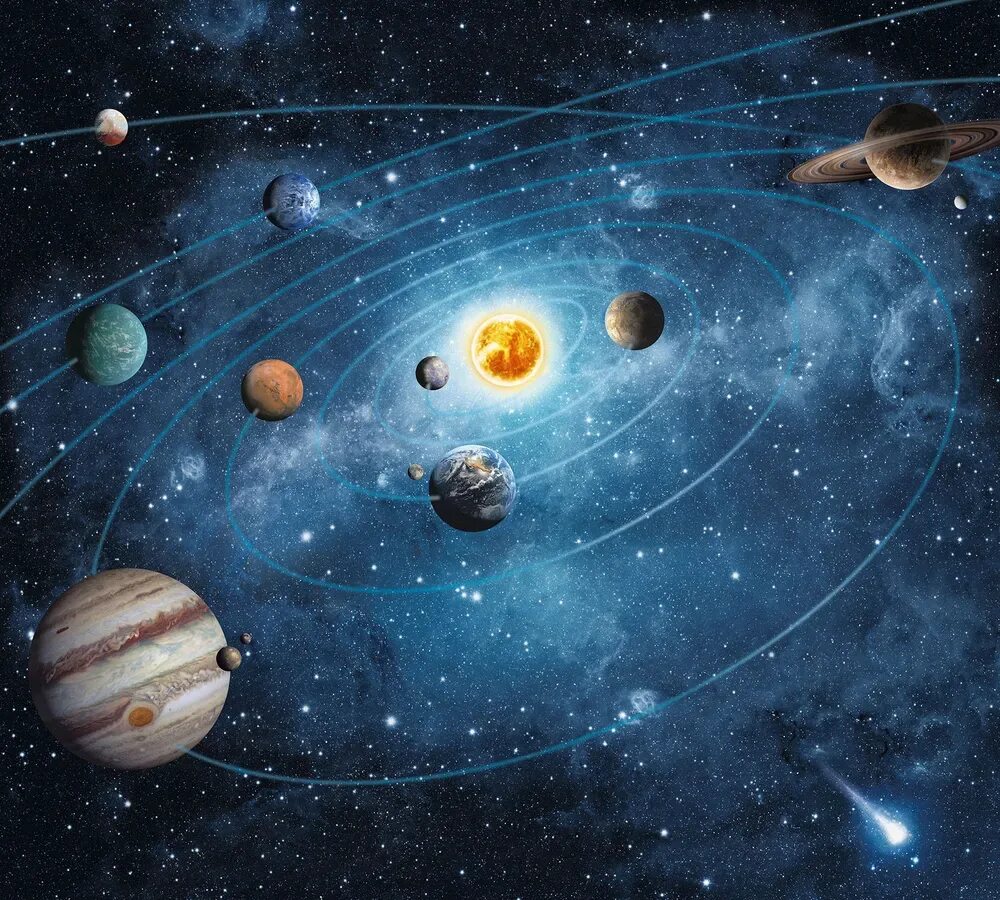 Парад планет. Солнечная система. Планеты солнечной системы парад планет. Красивая Солнечная система.