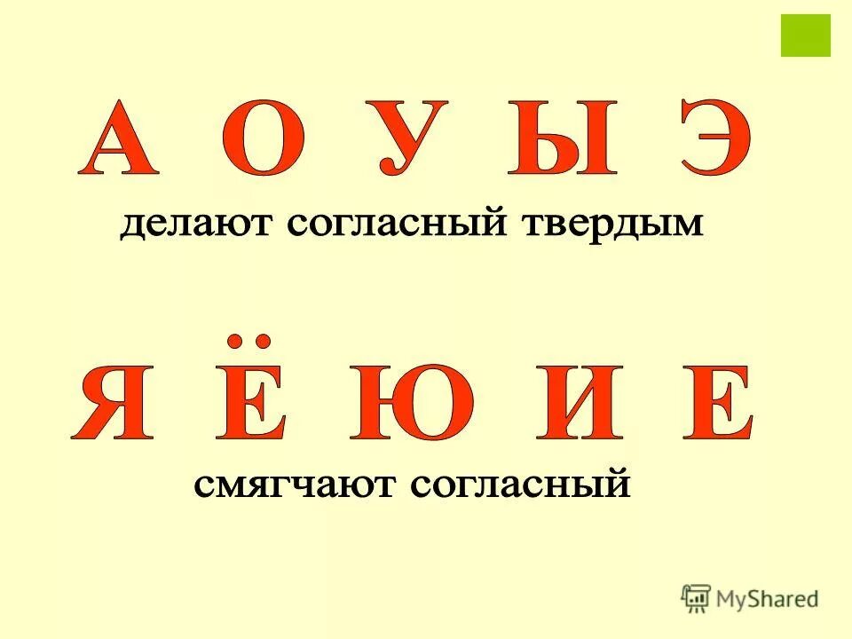 Гласные придающие. Смягчающие гласные буквы таблица. гласные буквы которые смягчают предшествующий согласный звук. таблица гласных которые смягчают согласные. гласные которые смягчают согласный звук.