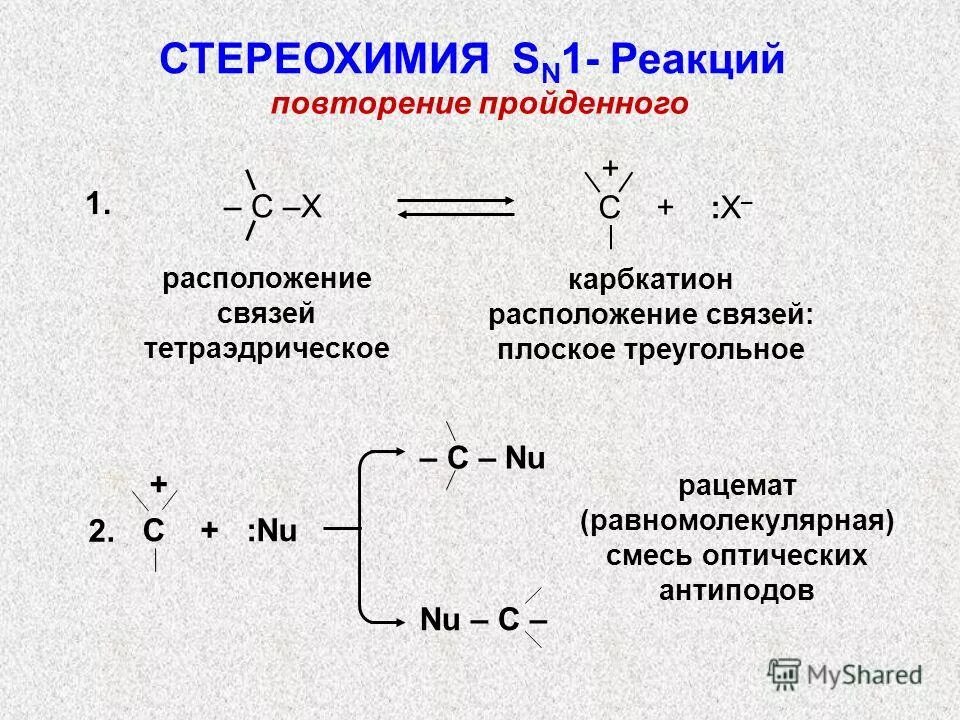 Повторяющиеся реакции. По радикальному механизму протекают реакции. Окислительное декарбоксилирование щавелевоуксусной кислоты. Синтез пальмитиновой кислоты. Повторяющиеся реакции.
