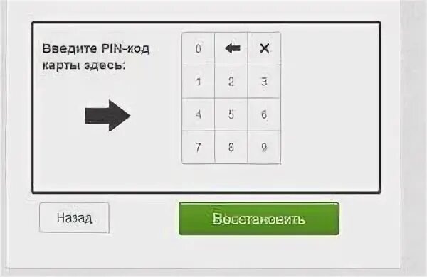 Забыл код карточки. Пин код карты. Пин коды банковских карт. Если забыл пин код карты. Пин код карточки.