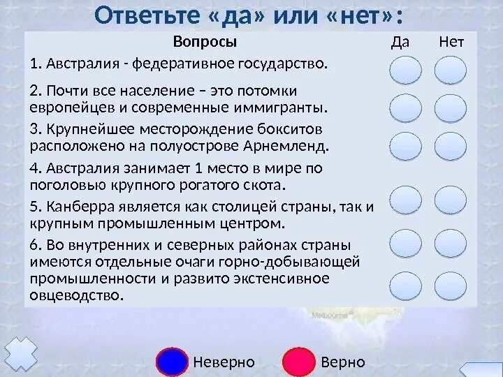 Смешные вопросы да нет. Смешные вопросы да или нет. да вопросы.