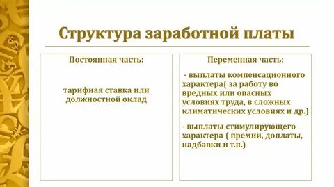 Заработная плата это постоянные или переменные