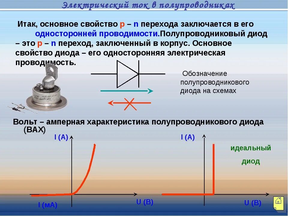 Как диод пропускает ток. Вольт амперная характеристика полупроводникового диода. Вольт амперная характеристика полупроводника диода. Вольтамперную характеристику полупроводникового диода. Прямая и Обратная ветвь вах полупроводникового диода.