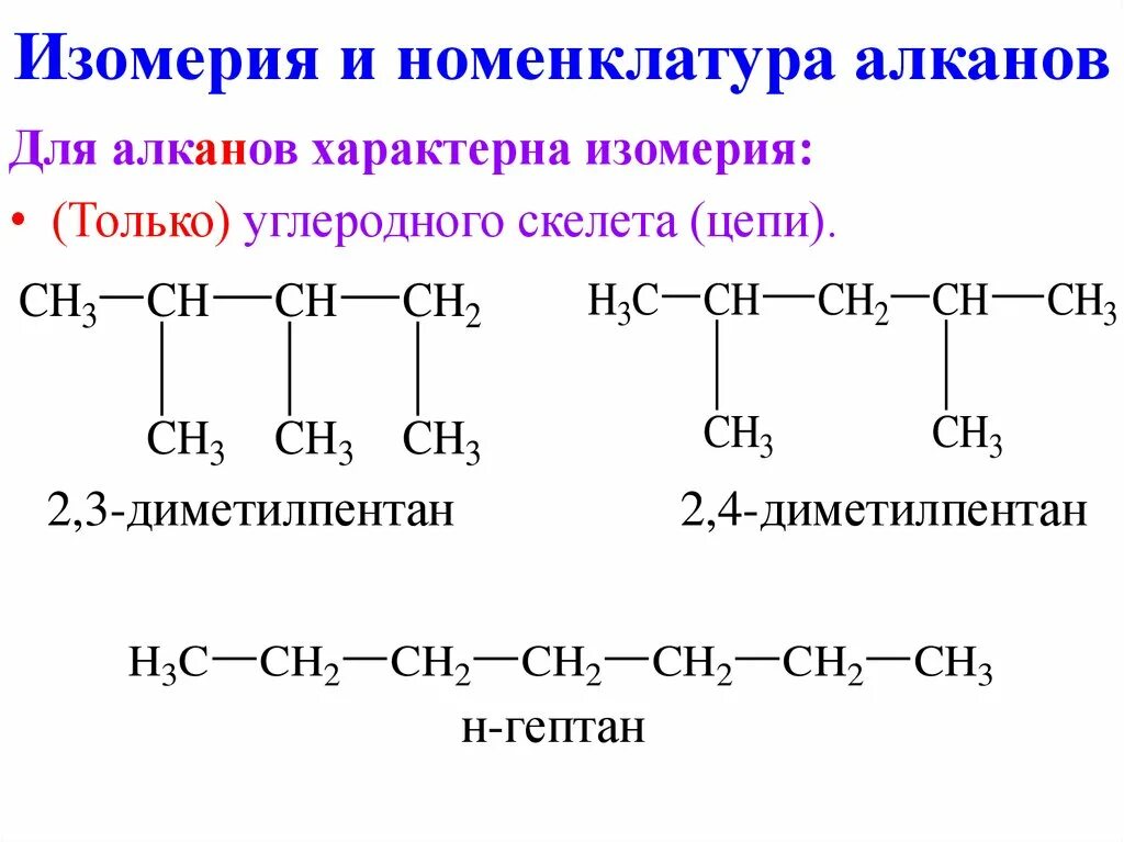 Составить названия алканов. Структурные формулы изомеров алканов. Номенклатура и изомерия предельных углеводородов. Структура изомеров алканов. Структурная изомерия это изомерия углеродного скелета.