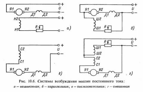 Схема двигателя постоянного