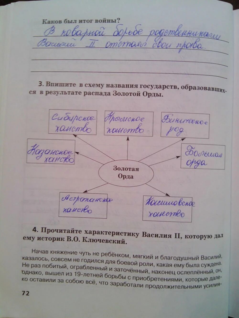 История 6 класс стр 72 вопросы. Рабочая тетрадь по истории России 6 класс к учебнику Пчелова. Рабочая тетрадь по Пчелова история России 6 класс.