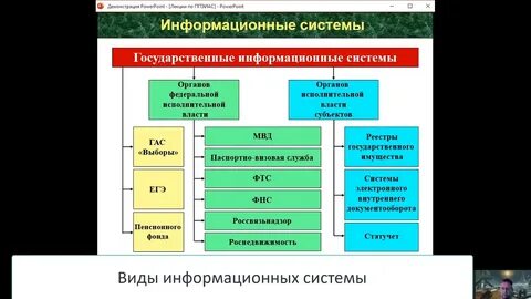 Информационные системы лекции