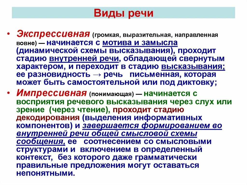 Экспрессивная и импрессивная речь. Виды экспрессивной речи. Импрессивная речь и экспрессивная речь. Характеристику импрессивной и экспрессивной речи.