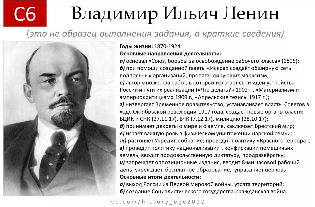 Псевдоним политического деятеля. Деятельность Ленина в 1917 году. Исторический портрет Ленина 1917 год.