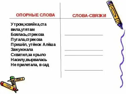 Опорные слова 2 класс литературное чтение