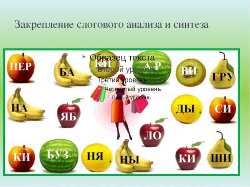 Синтез 6 букв. Для закрепления слогового анализа и синтеза. Развитие слогового анализа и синтеза упражнения. Игры для формирования слогового анализа и синтеза. Слоговой анализ и Синтез слов.