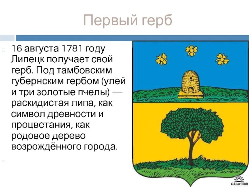Герб Липецка 1781. Первый герб Липецка. Происхождение герба города Липецка.