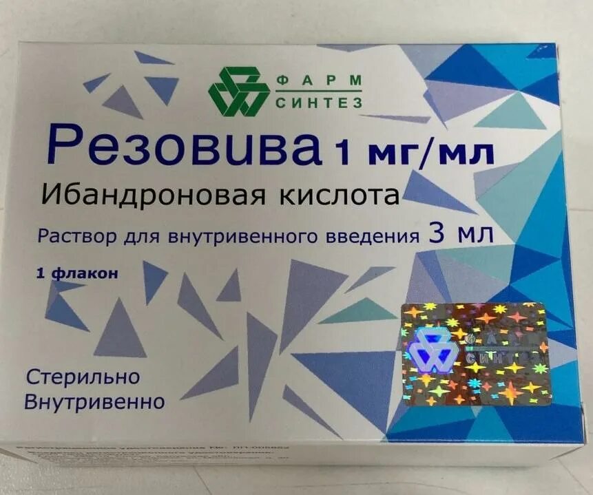 Резовива отзывы уколы. Шприц. Фармсинтез препараты. Резовива раствор для инъекций. Бонвива ибандроновая кислота.