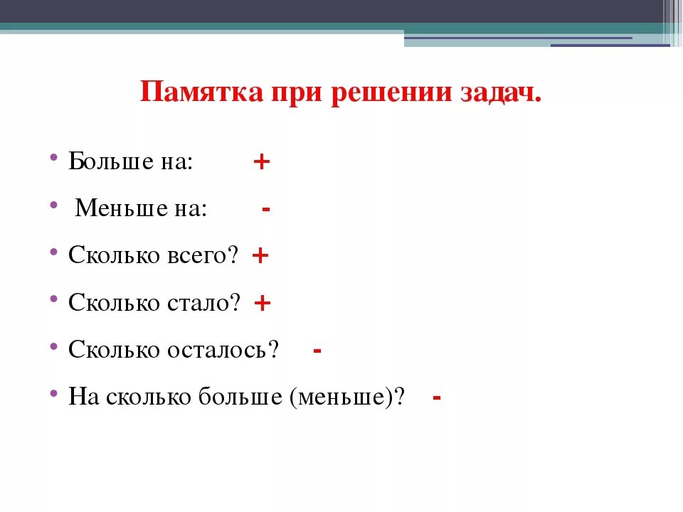 Памятка задачи 3 класс. Математические действия при решении задач 4 класс. Памятка как решать задачи начальная школа. Алгоритм решения задач 2 класс памятка. Алгоритм решения задач 4 класс памятка.