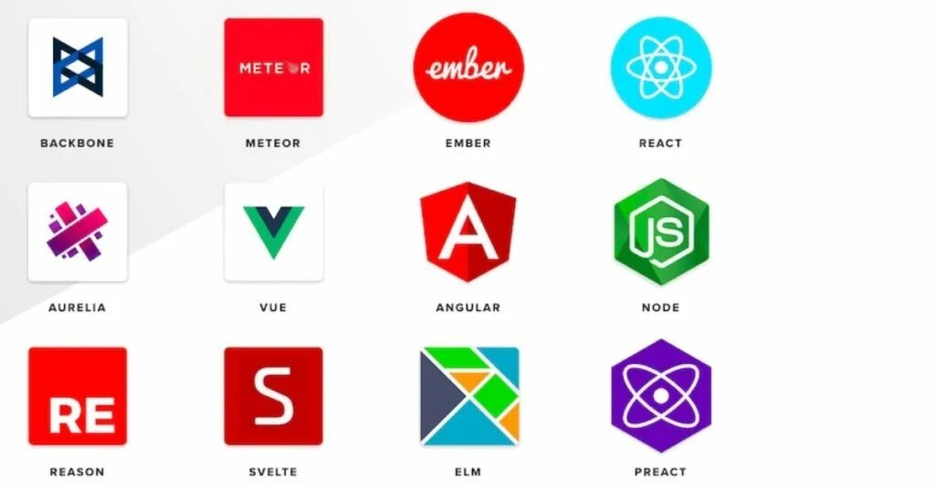Js фреймворки. Фреймворки логотипы. фреймворки javascript. фреймворк js. логотип фреймворка.