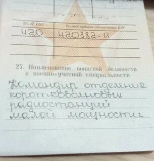 Военно учетная специальность список