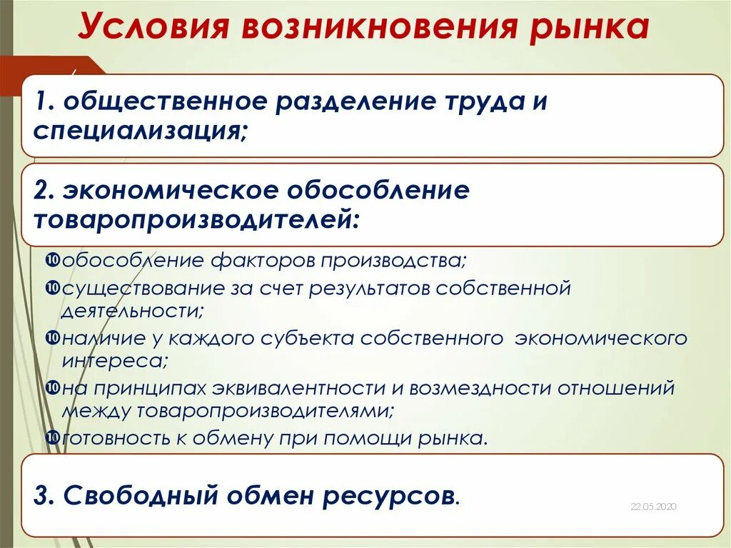 3 условия деятельности рынка. Условия возникновения рынка. Услоавия возникновения рынкк. Условия возникновения и функционирования рынка. Необходимые условия возникновения рынка.