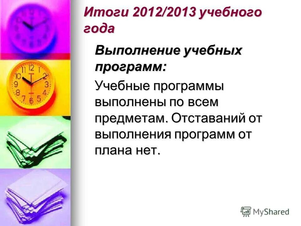 контроль реализации годового плана. таблица выполнение учебных программ. выполнение учебной программы в школе шаблон. анализ выполнения программ начальной школы. индивидуальный учебный план в доу.