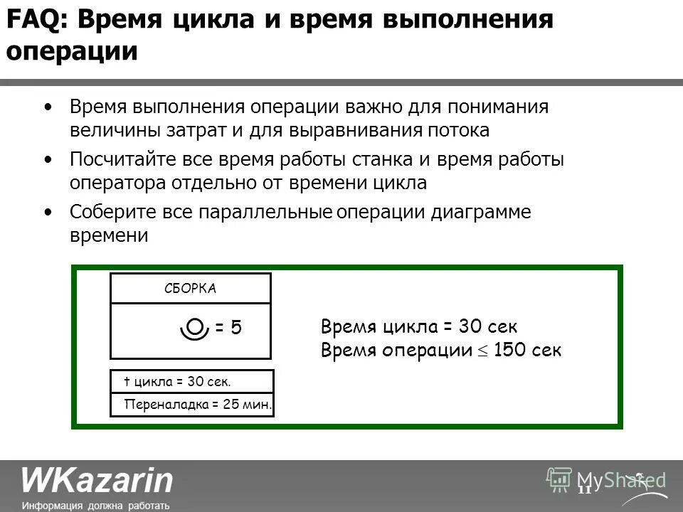 Время выполнения операции. Как посчитать время цикла. Время выполнения производственных операций не должно превышать?. Как рассчитать время цикла в бережливом производстве. Время выполнения операций состоит из