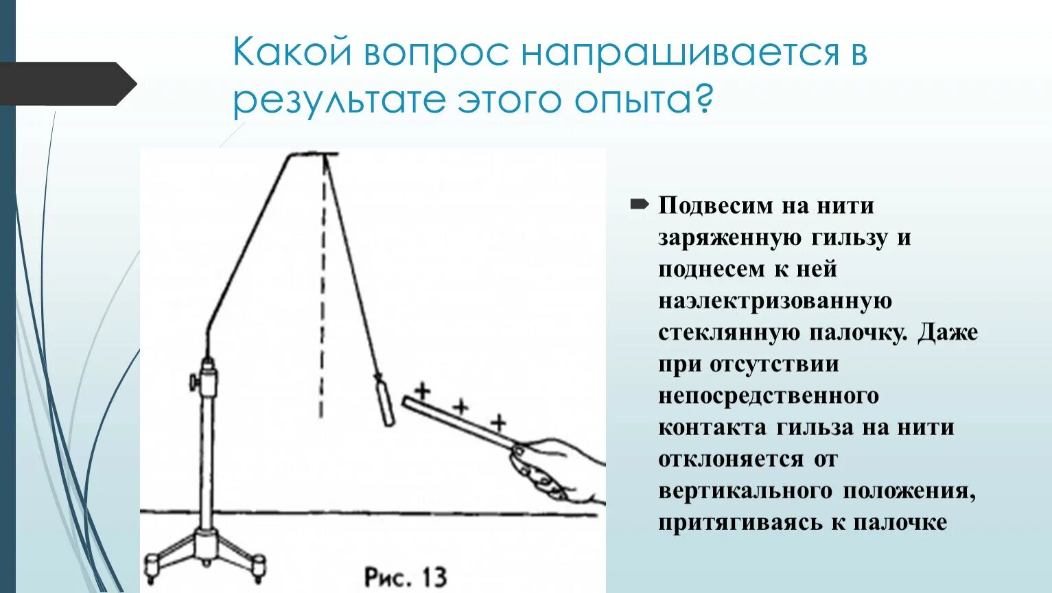 На шелковой нити в воздухе висит. Опыт с гильзой. Гильза и эбонитовая палочка. Незаряженная гильза. На шёлковой нити висит заряженная бумажная гильза.